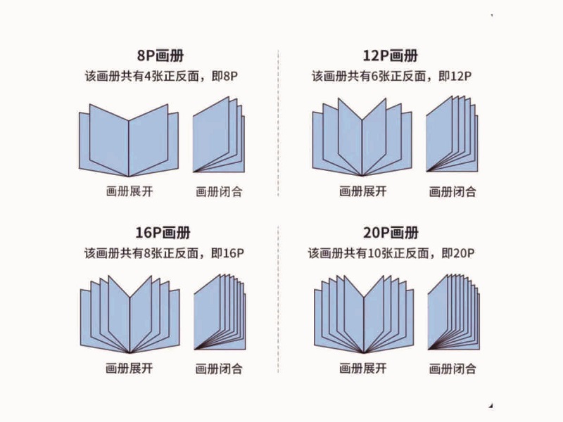 成都画册印刷