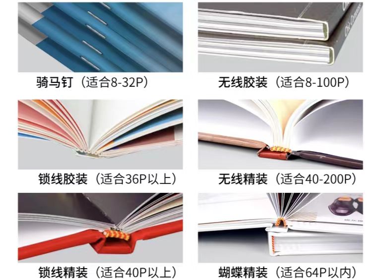 成都印刷厂:房地产宣传画册印刷!见证时代变迁和对美好生活的不懈追求(三) 成都印刷厂:房地产宣传画册印刷!见证时代变迁和对美好生活的不懈追求(三)